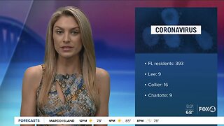 The latest coronavirus cases in Southwest Florida