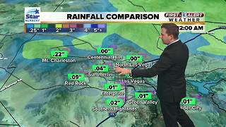 13 First Alert Weather for Jan. 20