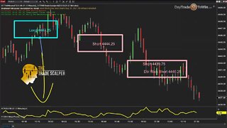 Market Morning Trading - Watch this Trading Video✔️
