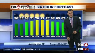 Forecast: A cool start to your Tuesday with lows in the 50's