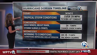 Hurricane Dorian timeline