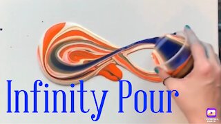 (7) Infinity Ribbon Pour -Acrylic Pouring Easy for Beginners