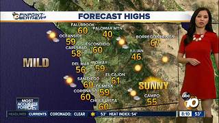 10News Pinpoint Weather for Sun. March 4, 2018