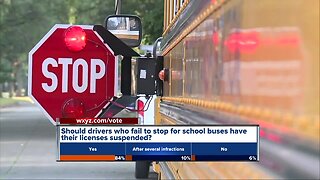 New bill would stiffen school bus safety laws