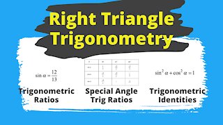 Trigonometric ratios - Special angles - Trig identities - IntoMath