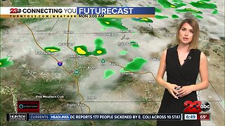 Slight cool down this weekend, possible thunderstorms Monday