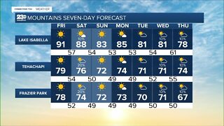 23ABC Weather for Friday, October 14, 2022