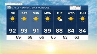 23ABC Weather for Friday, October 7th