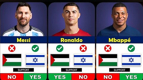 Palestine vs Israel: Best Footballer Who Support Palestine Or Israel. #palestine #freepalestine