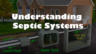 Understanding Septic Systems