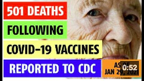 501 deaths in US following Covid-19 vaccines reported to CDC as of Jan 29, 2021