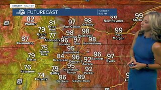 Record-breaking highs possible in Denver for the next three days