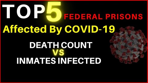 Top 5 Federal Prisons Affected by COVID-19