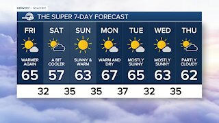 Thanksgiving Day 2021 evening forecast