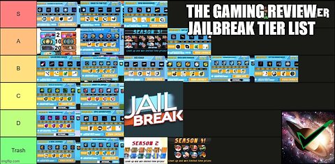 Roblox Jailbreak Season Tier List as of Season 17