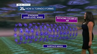 Breaking it Down with Brittney - Tornado Formation