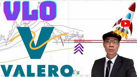 Valero Stock Technical Analysis | $VLO Price Predictions