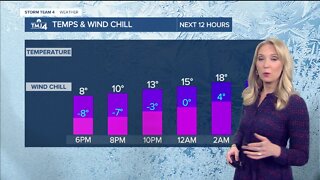 Temperatures climb Wednesday night from single digits to teens