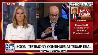 Mark Levin: This Is A Political Show Trial