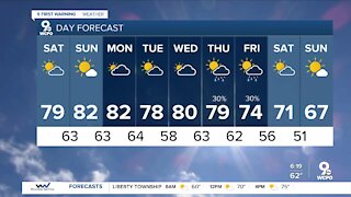 Your Saturday weather forecast