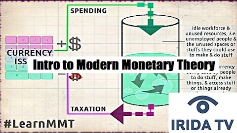 Austerity Is Murder - An Introduction To Modern Monetary Theory