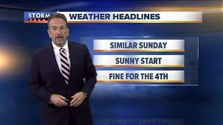 Scott Steele's Saturday evening Storm Team 4cast