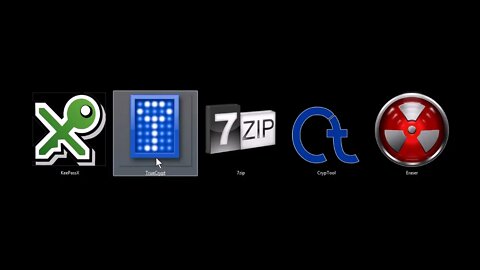 Symmetric Key Cryptography And Asymmetric Software