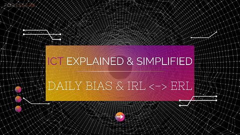 NO BS ICT EXPLAINED: EP #6 - Internal & External Range Liquidity + Daily Bias Simplified