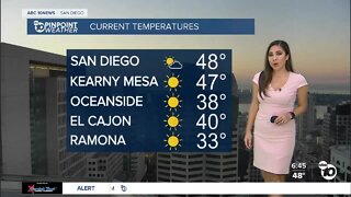 ABC 10News Pinpoint Weather with Weather Anchor Vanessa Paz