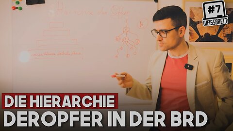 Die Hierarchie der Opfer [BRD am Weißbrett #7]