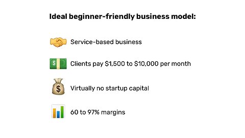 Best Online Business To Start As A BEGINNER (2024)