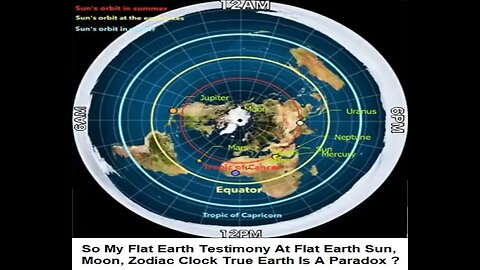My Flat Earth Testimony At Flat Earth Sun, Moon, Zodiac Clock True Earth Paradox