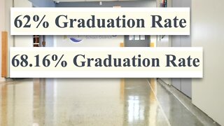 Lansing School District graduation rate increases from last year