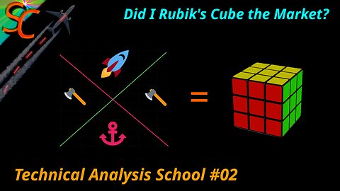 Crypto, Forex, Futures, Stock Market Rubik's Cube Solved w/Snarky Quadrants?
