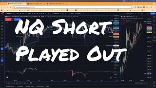 Unveiling the NQ Short Theory Conclusion