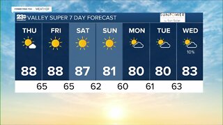 23ABC Weather for Thursday, October 13th