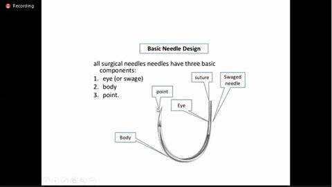 General surgery L12 (Needles and sutures)