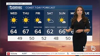 ABC 10News Super 7Day Forecast with Meteorologist Angelica Campos