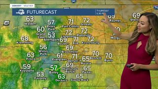 Sunshine and a nice warming trend starts today
