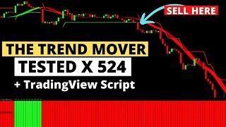 Trend Mover System - Crazy Gains + TradingView Automated Strategy