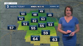 Cloudy, Cool with Spotty Rain Chances