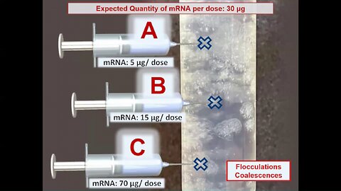 Biochemist explains: Individual mRNA jab doses can vary enormously due to unstable fluid