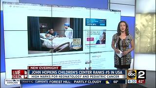 Johns Hopkins Children's Center ranks fifth best children's hospital