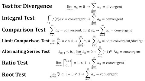 Review Question 5: Recap on Tests for Convergence or Divergence of Infinite Series