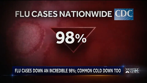 NBC: 98% Drop in Flu, ZERO Cases in 2020-2021