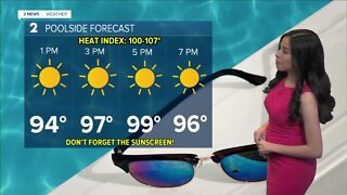 Hot and Breezy Saturday