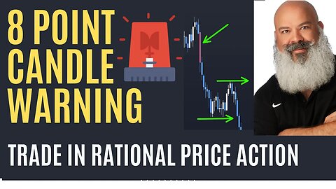 Members Only: 8 Point Candle Warning System: Trade in Rational Price Action Only with ES MES Futures