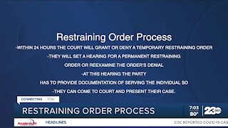 Restraining order process