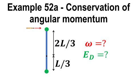 Example 52a - Conservation of angular momentum - Rotational dynamics Classical mechanics - Physics