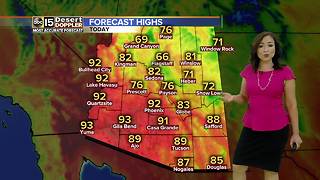 Getting even warmer in the Phoenix area